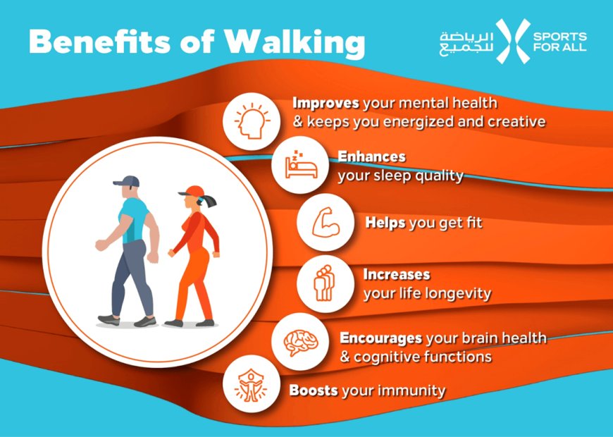 Mental Health Benefits of Walking